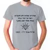 המורה אמרה לא להביא דברים יקרי ערהמורה אמרה לא להביא דברים יקרי ערך אפוראפור